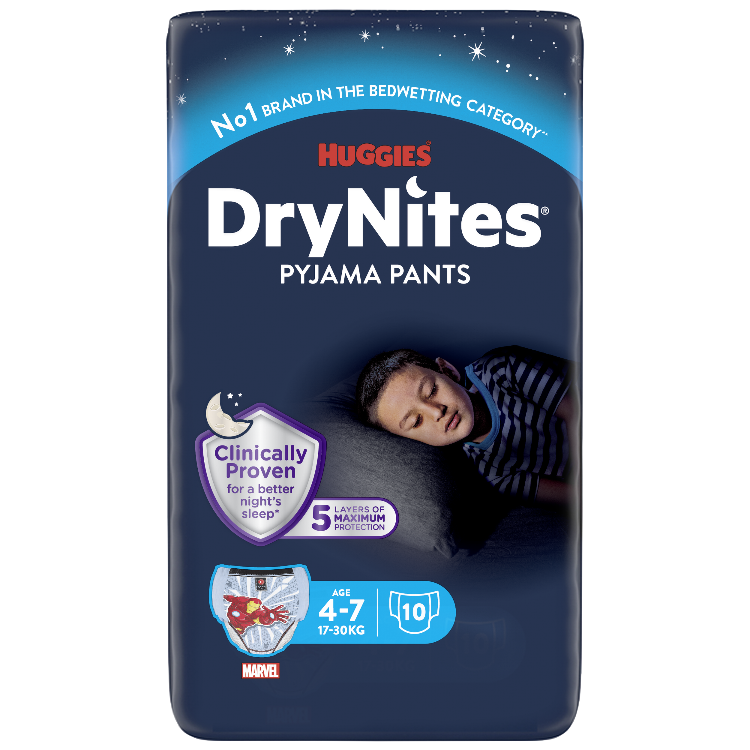 drynites