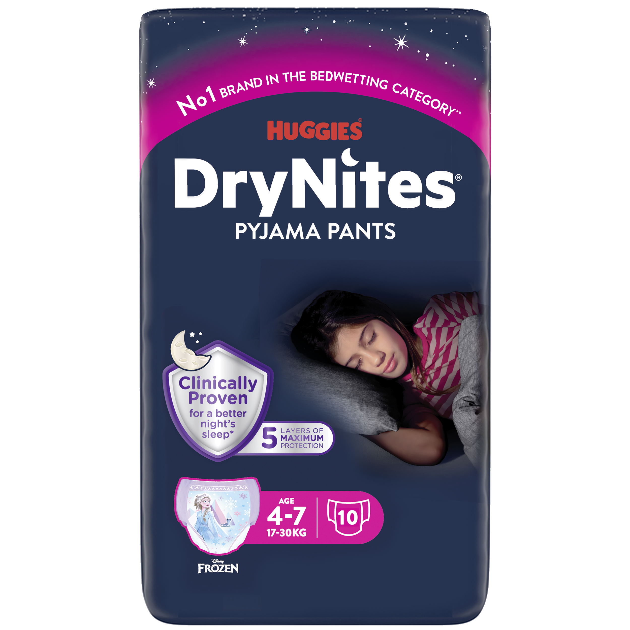 drynites